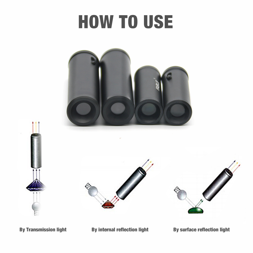 Gem Handheld Adjustable Prism  - Spectroscope Handheld recension och pris
